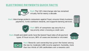 Read more about the article Consumer alert: Senators trying to cram anti-points and miles legislation into pending bill
