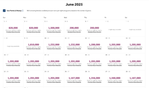 Read more about the article Hilton Honors devalues, high-end redemptions skyrocket to 200,000 points per night